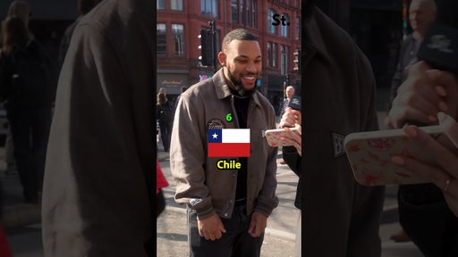 Did you know all the flags? 🌍        #streetinterviewsofficial #quizchallenge #flagchallenge #shorts