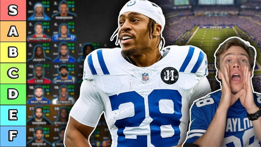 Top 50 Running Back Rankings & Tiers