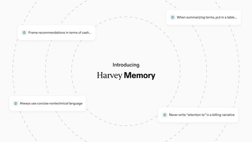 Memory Is Now In Harvey