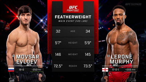 Movsar Evloev x Lerone Murphy | LUTA COMPLETA | UFC 333