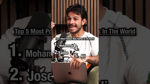 The Top 5 Most Popular Male Names In The World😳