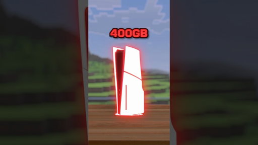 Why Are Games SO BIG in 2026?