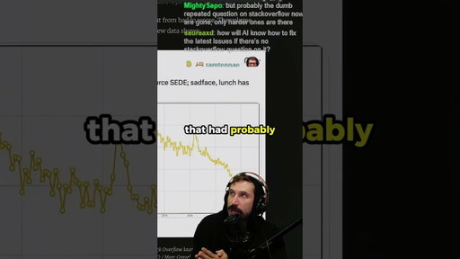 Stackoverflow AI training data
