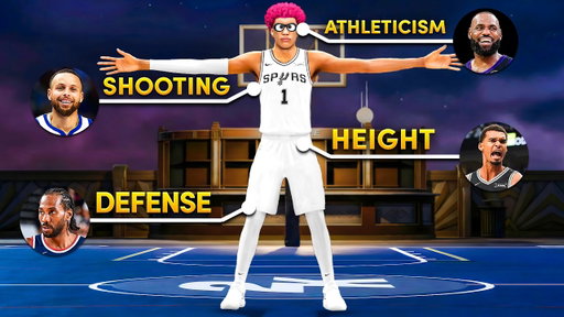 I Created the PERFECT BUILD on NBA 2K26