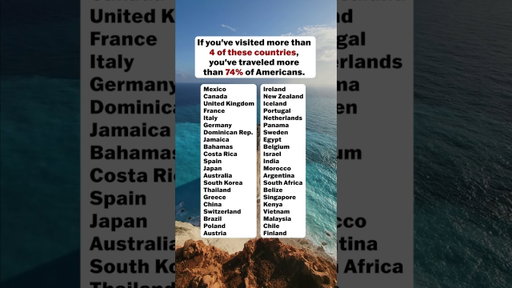How Many Of These Have You Visited?