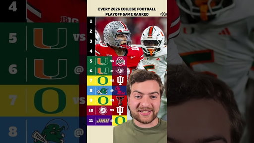 Which CFP game was the most entertaining?