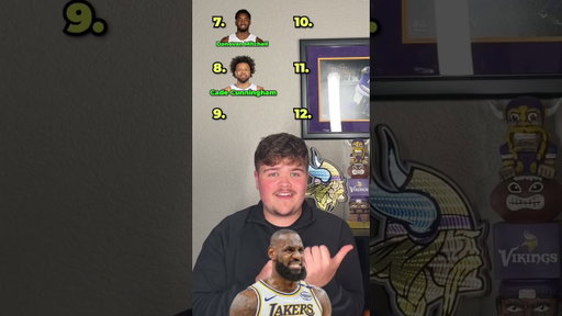 Is LeBron James Still a Top 12 Player in the NBA? #nba #nbabasketball #lebronjames #basketball